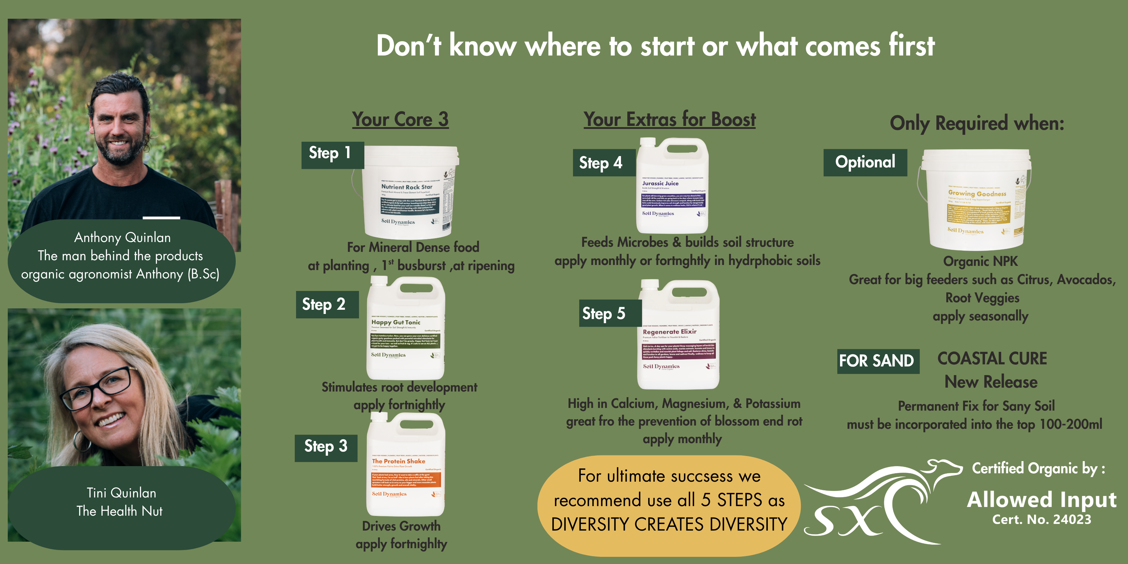 keeping gardening simple with organic fertilisers for all green life.